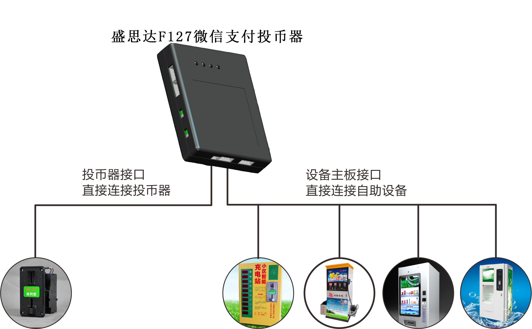 人证核验终端，人证比对一体机，人证合一验证终端，人证校验核验终端，人证合一身份证检验系统，人证通，精准人脸识别一体机，人脸识别指纹校验终端，人脸识别身份证核验一体机，人证自动对比刷脸识别终端