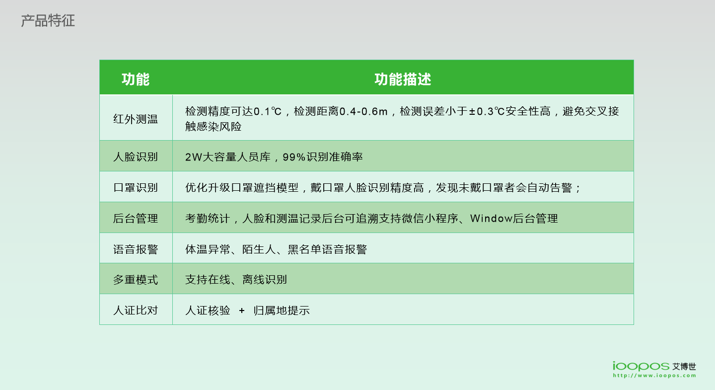 刷脸支付,企业团餐,校园团餐,校园食堂消费机,校园食堂扫码机,智慧校园支付,K12刷脸支付终端,高校刷脸支付,企业刷脸支付,刷脸支付,人脸支付,扫码支付