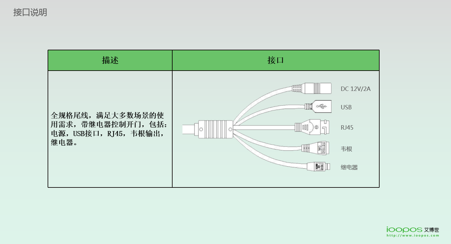 刷脸支付,企业团餐,校园团餐,校园食堂消费机,校园食堂扫码机,智慧校园支付,K12刷脸支付终端,高校刷脸支付,企业刷脸支付,刷脸支付,人脸支付,扫码支付