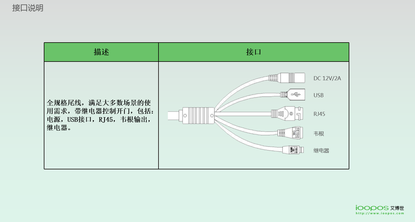刷脸支付,企业团餐,校园团餐,校园食堂消费机,校园食堂扫码机,智慧校园支付,K12刷脸支付终端,高校刷脸支付,企业刷脸支付,刷脸支付,人脸支付,扫码支付